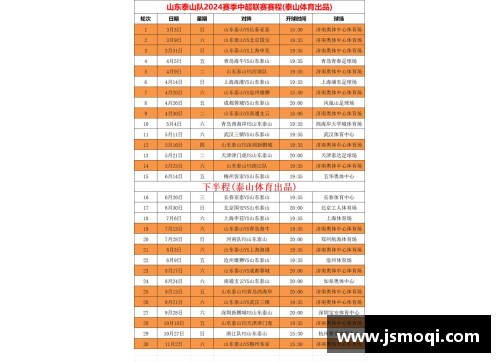 滨九NBA赛事全面解析：球队阵容、赛程安排与关键战绩详细分析