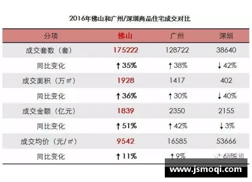 777盛世国际官方网站战绩差就没希望_细数排名最低的8支冠军队,联盟第9也能成功 - 副本