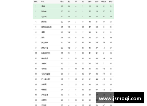 777盛世国际官方网站利物浦苦战告捷，领跑积分榜继续领先 - 副本