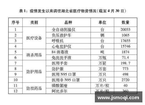 777盛世国际官方网站重磅!这份3.7万字的白皮书，真实记录了中国抗疫艰辛历程